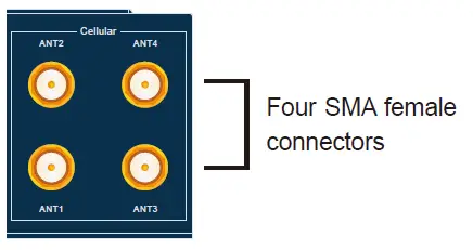 PLANET-ICG-2515-Series-Industrial-5G-NR-Cellular-Gateway-FIG-3