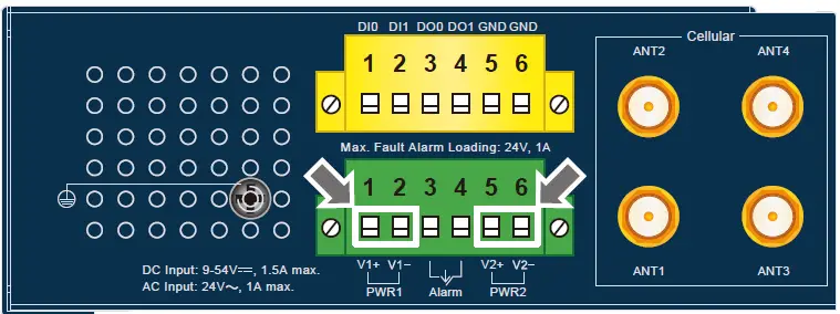 PLANET-ICG-2515-Series-Industrial-5G-NR-Cellular-Gateway-FIG-6