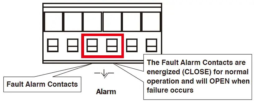PLANET-ICG-2515-Series-Industrial-5G-NR-Cellular-Gateway-FIG-8