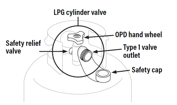 BLACKSTONE-2162-36-Griddle-with-Hood-and-Front-Accessory-Shelf-31