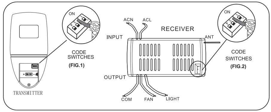 Breezary 24004 CH Ballet 36 Inch Indoor Chrome Crystal Retractable Ceiling Fan - Ceiling Fan
