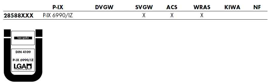 hansgrohe-28588000-Raindance-Select-Hand-Shower-15