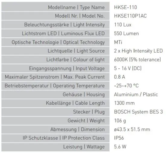 FIG 5 Technical Description.JPG