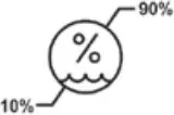 Relative humidity 10%-90%