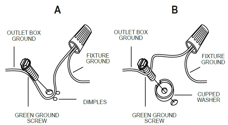 LNC A04970W3 21.7-in 3 Light Polished Gold LED Modern Contemporary Vanity Light 5