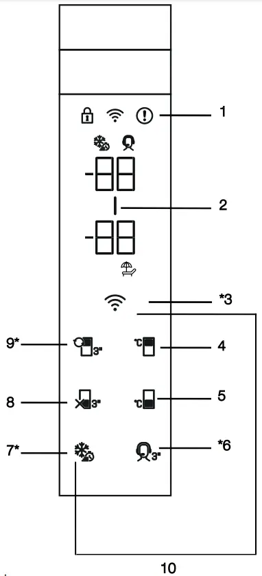arcelik 583630EI No Frost Refrigerator - Indicator panel