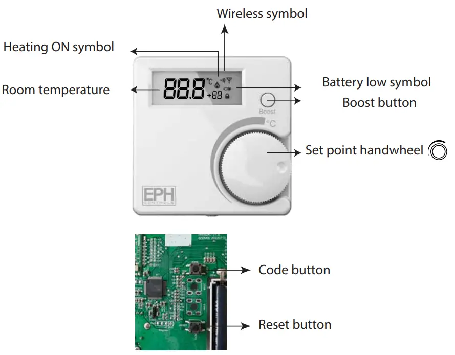 EPH CONTROLS 2023-03-10 RFR-RF Room Thermostat - description