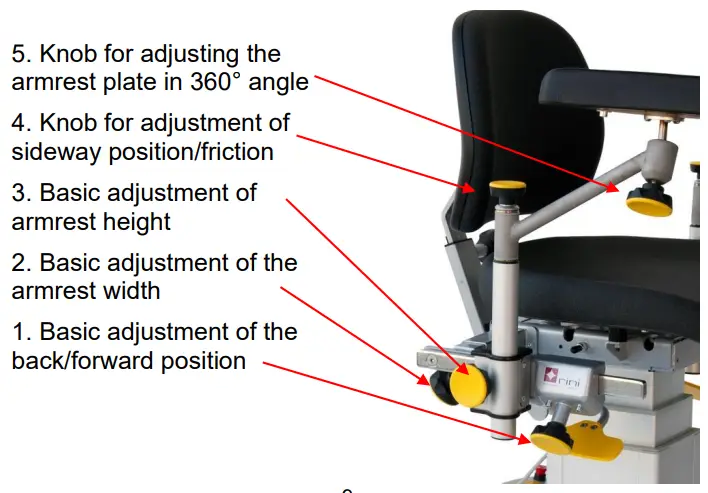 Rini-R5-Electric-Powered-Surgeon-Chair-fig-10