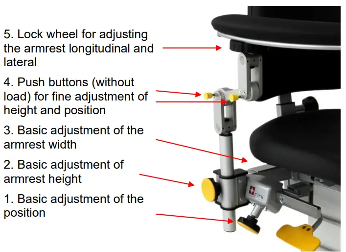 Rini-R5-Electric-Powered-Surgeon-Chair-fig-11