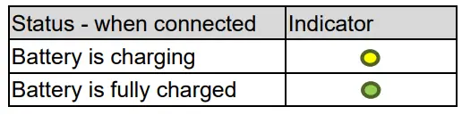 Rini-R5-Electric-Powered-Surgeon-Chair-fig-15