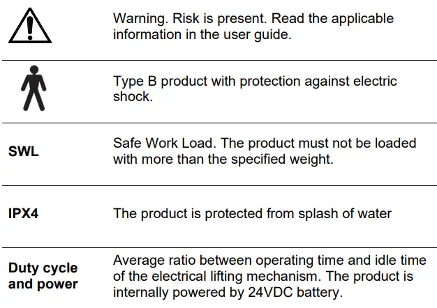 Rini-R5-Electric-Powered-Surgeon-Chair-fig-4