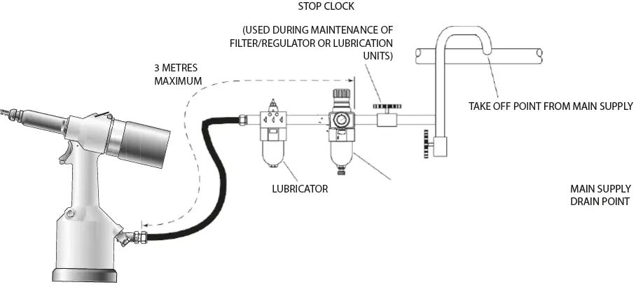 STANLEY]-74200-Blind-Rivet-Nut-Tool-02