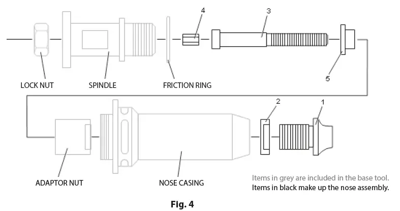 STANLEY]-74200-Blind-Rivet-Nut-Tool-03