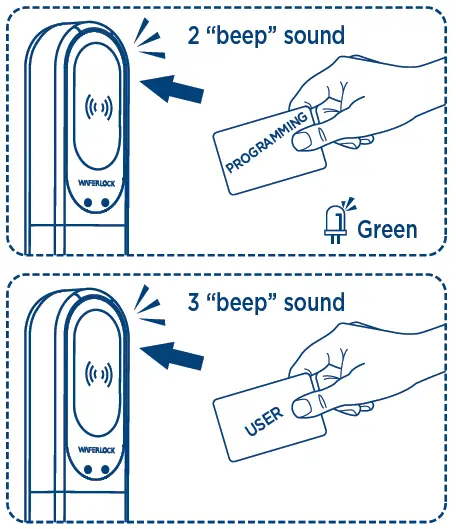 WAFERLOCK-L700-Electronic-Handle-Lock- (6)