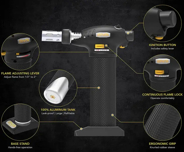LEXIVON-LX-771-Butane-Torch-Multi-Function-Kit-fig-1