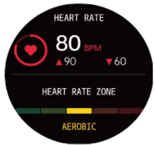 LIGE B0BNJBPS9B Bluetooth Calling Classic Smart Watch - fig 12