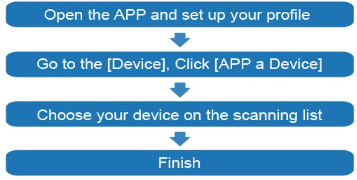 LIGE B0BNJBPS9B Bluetooth Calling Classic Smart Watch - fig 3