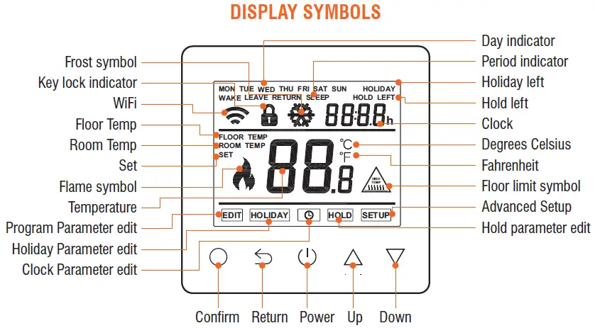prowarm-PROTOUCH-Smart-Thermostat-fig-1