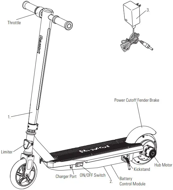 Estimated Assembly and Set-Up Time