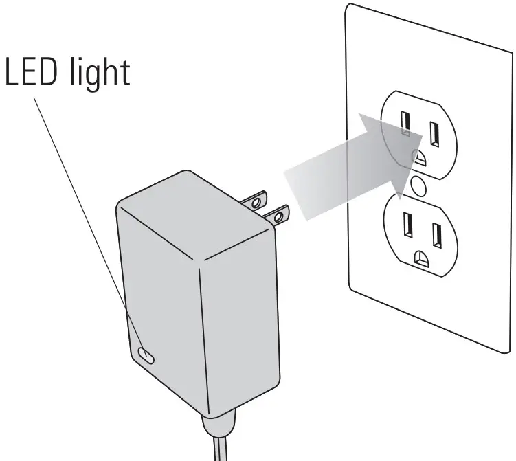 CHARGING THE BATTERY