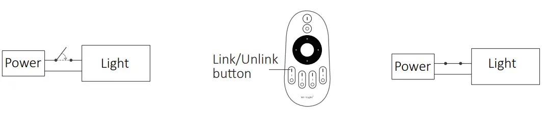 MiBOXER-LS4-0-1-10V-Dimming-Driver-fig-3