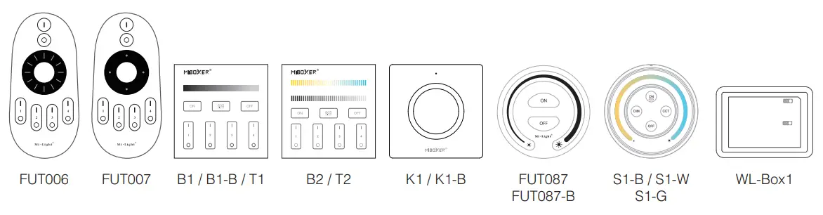 MiBOXER-LS4-0-1-10V-Dimming-Driver-fig-5
