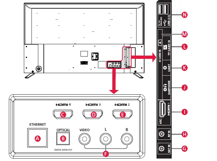 SHARP-43EH2K-43-Inch-4K-Ultra-Hd-Smart-TV-17