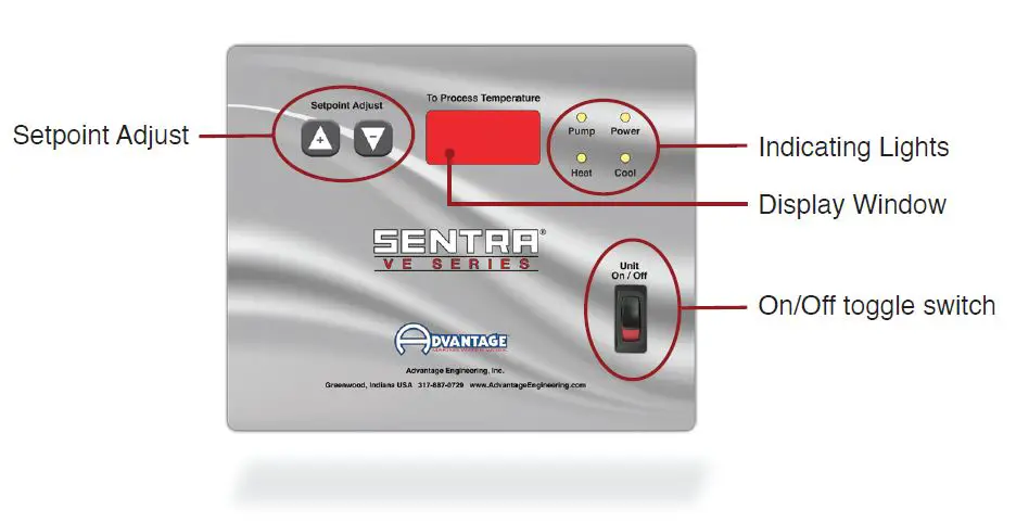 ADVANTAGE-ENGINEERING-SENTRA-SR-Series-Temperature-Control-Units-FIG-2