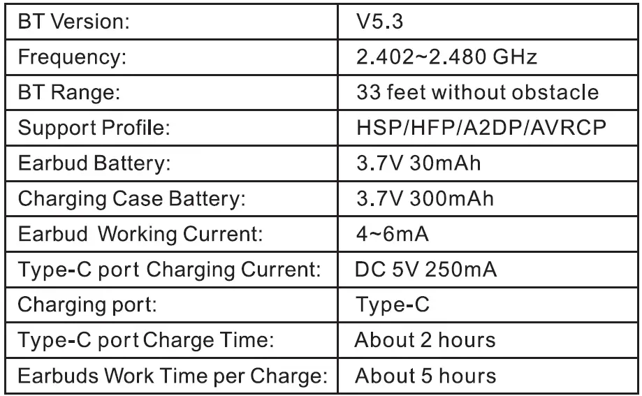 Pinmi S43-TWS-Wireless-Earbuds-fig 1
