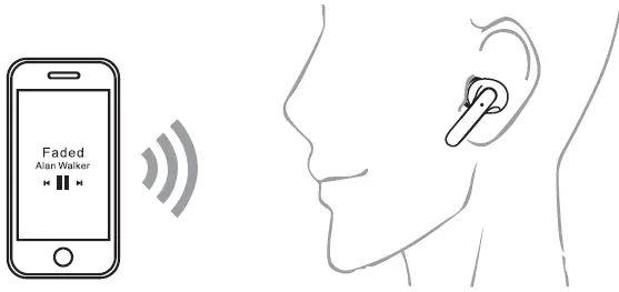 Pinmi S43-TWS-Wireless-Earbuds-fig 7