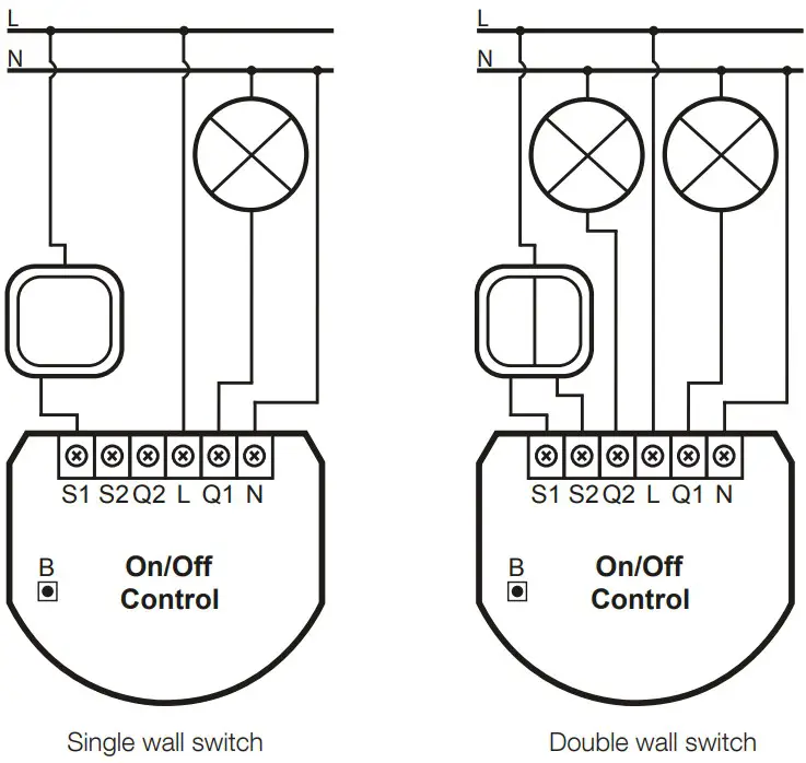 Nice Turning Electrical Devices On Off Remotely - fig