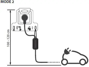 Legrand-090470-Green'up-Access-FIG-6