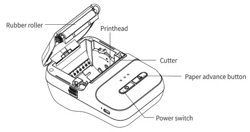 clabel CT230B Portable Label Printer - Appearance Component 2
