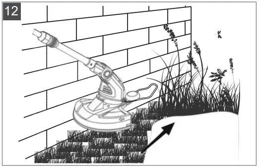 WORKING BEHAVIOUR AND WORKING TECHNIQUE