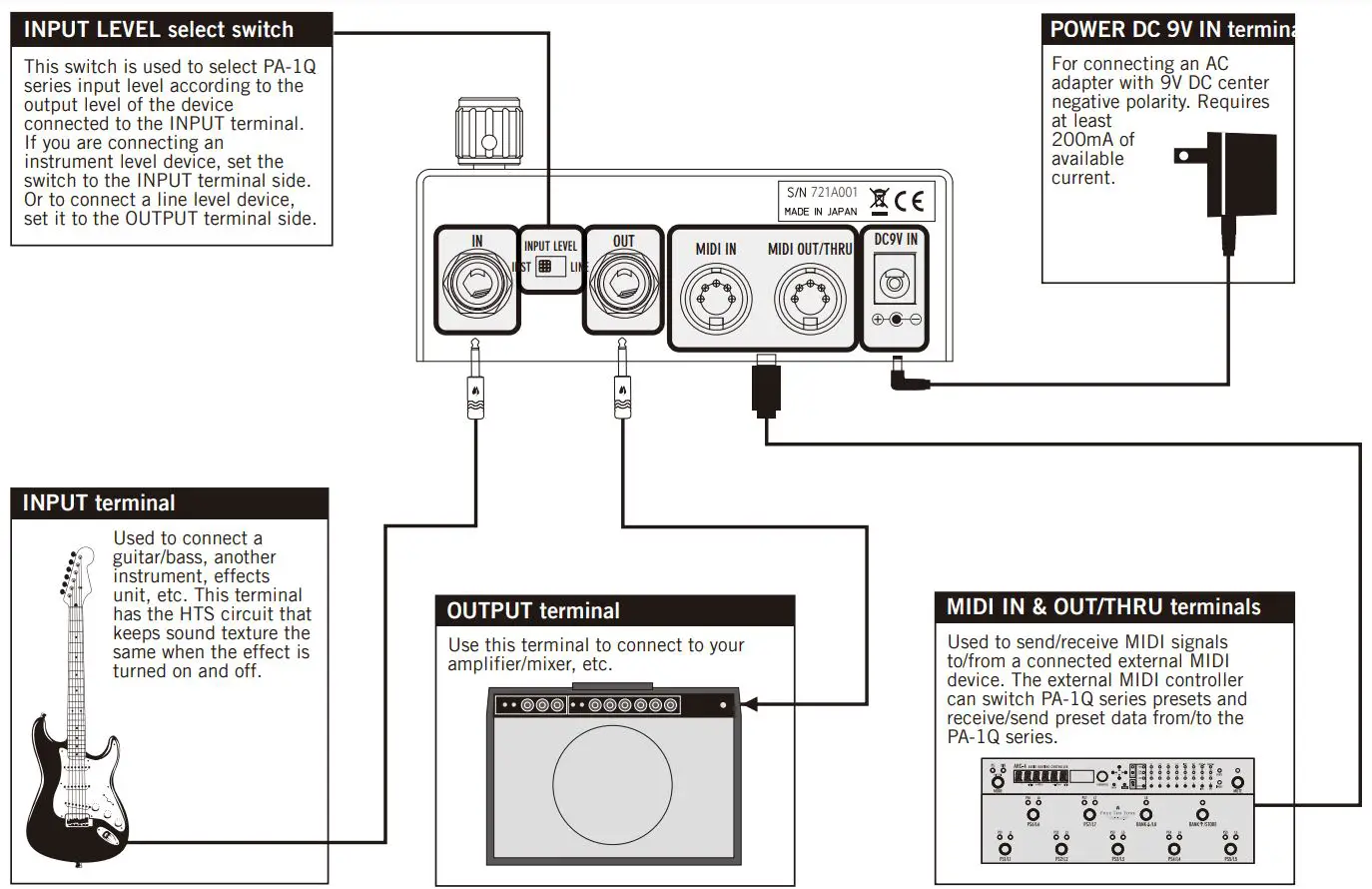 FREE-THE-TONE-PA-1Q-Programmable-Analog-10-Band-EQ-Graphic-Equalizer- (3)