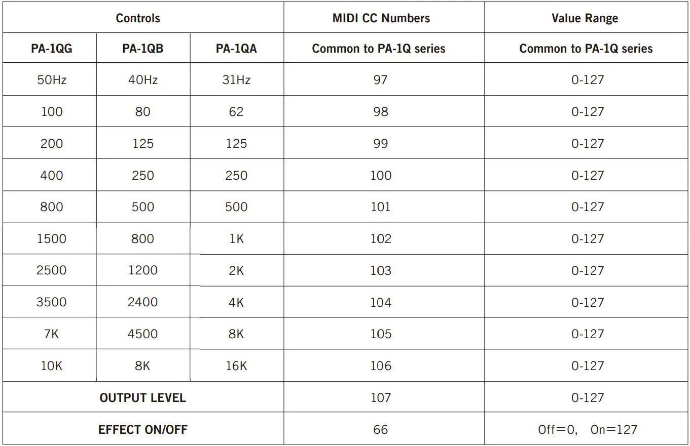 FREE-THE-TONE-PA-1Q-Programmable-Analog-10-Band-EQ-Graphic-Equalizer- (5)