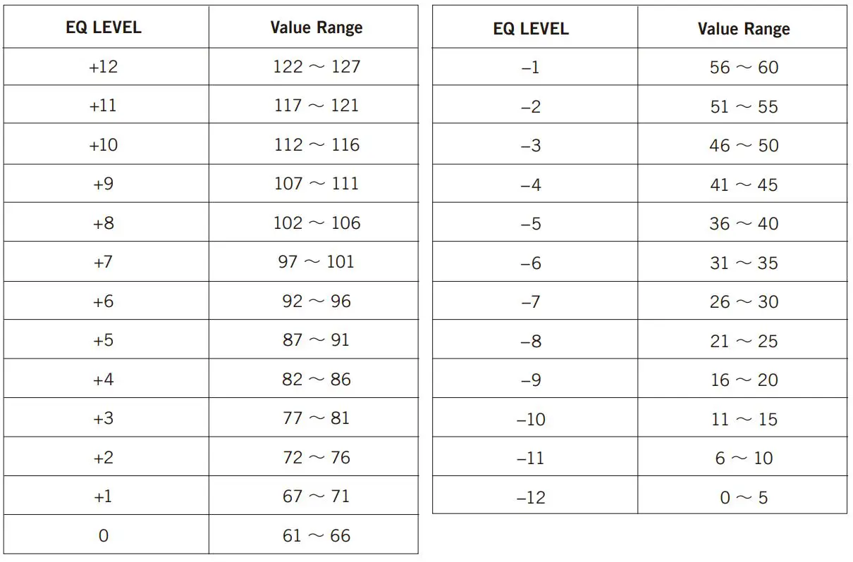 FREE-THE-TONE-PA-1Q-Programmable-Analog-10-Band-EQ-Graphic-Equalizer- (6)