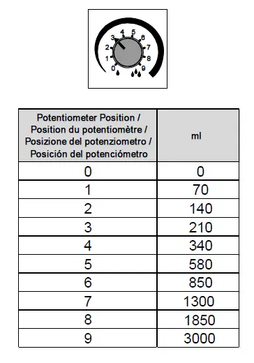 Columbus-RA-43-B Q-40-Scrubber-Dryer-FIG- (19)