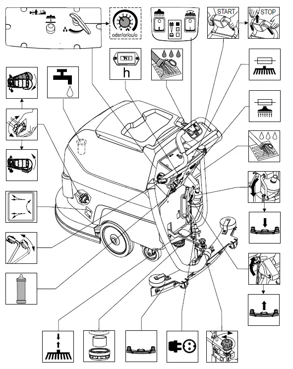Columbus-RA-43-B Q-40-Scrubber-Dryer-FIG- (7)