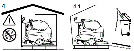 Columbus-RA-43-B-Q-40-Scrubber-Dryer-fig-1