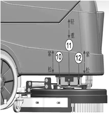 Dy-con-FS17B-Floor-Scrubber-fig-5