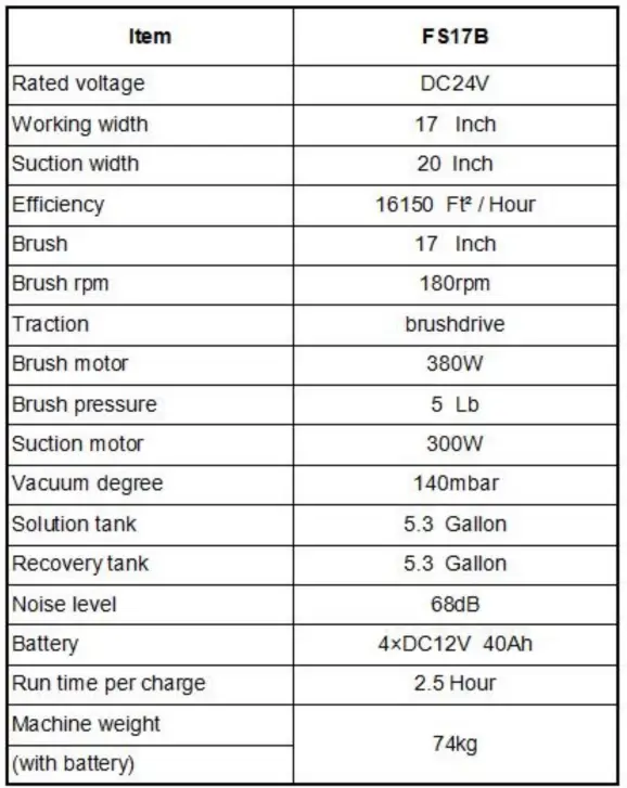 Dy-con-FS17B-Floor-Scrubber-fig-8