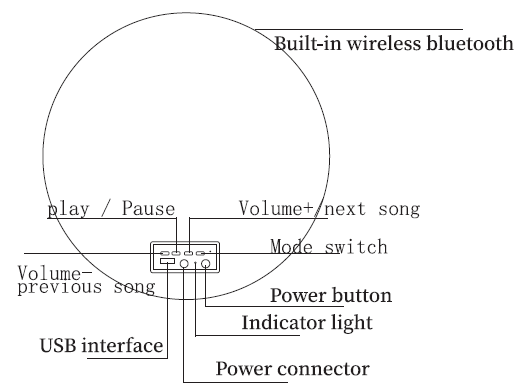 NOUHAUS-GT-AI8A-Wireless-Coffee-Table-Speaker-FIG-2