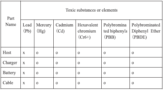 NOUHAUS-GT-AI8A-Wireless-Coffee-Table-Speaker-FIG-7