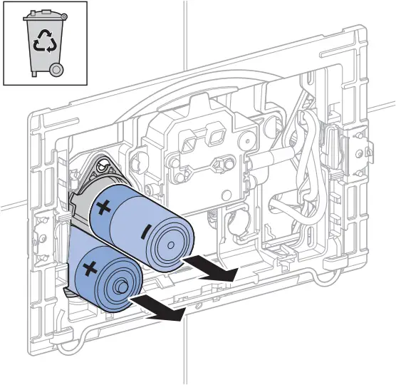 GEBERIT SIGMA10 Dual Flush Plate - e5