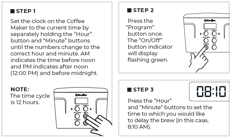 Mueller MLR010016N Ultra Brew Coffee Maker-fig-6