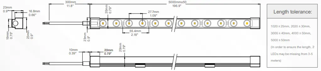 Signcomplex-SC-OPT-2835SF-36-Flexible-Wall-Washer-Light-fig-6