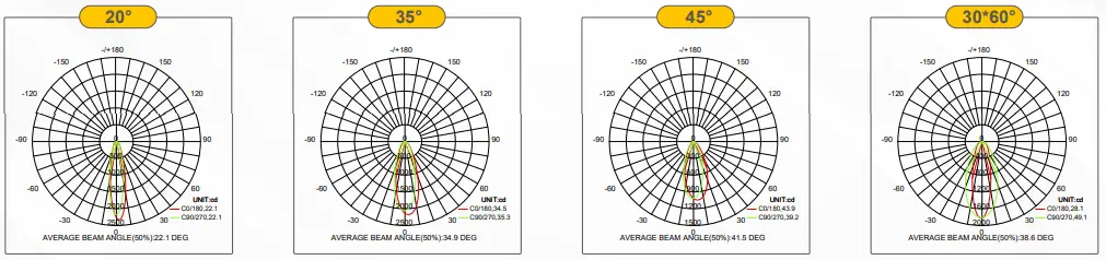 Signcomplex-SC-OPT-2835SF-36-Flexible-Wall-Washer-Light-fig-7