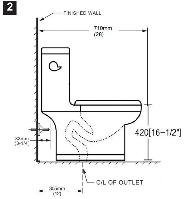 Tahanbath OVS-2181 1-Piece 4.8 LPF-1.28 GPF Single Flush Toilet - Fig 1