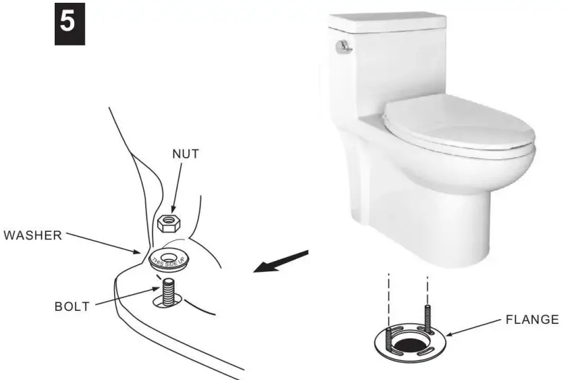 Tahanbath OVS-2181 1-Piece 4.8 LPF-1.28 GPF Single Flush Toilet - Fig 4